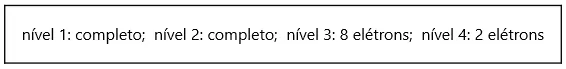Retângulo contendo os dados para a resolução da questão da UFJF sobre distribuição eletrônica. O texto transcrito da imagem é: nível 1: completo; nível 2: completo; nível 3: 8 elétrons; nível 4: 2 elétrons.