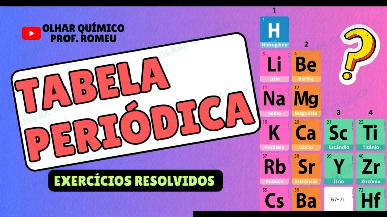 Exercícios Tabela Periódica [Gabarito + Dicas]